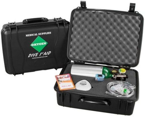 Personal Oxygen Kit Hard Case